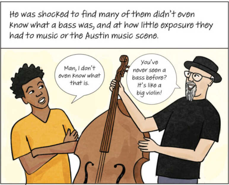 Anthropos Arts features in Texas Observer Visual Essay by Drue Wagner.